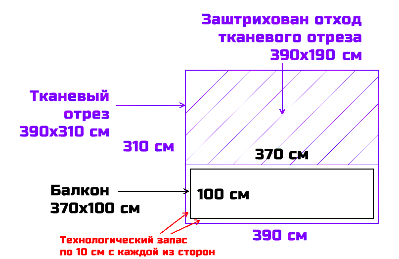 Схема - показывающая сколько тканевого потолка пойдёт в отход, если устанавливать его на балкон