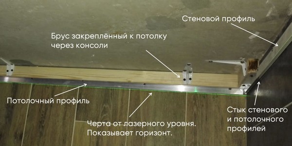Пример установки профиля для монтажа натяжного потолка - через брус прикреплённый к потолку