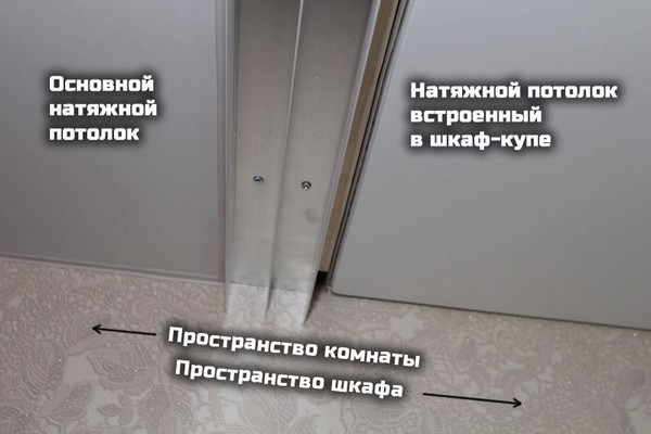 На фото закладная под встраиваемый в помещение шкаф-купе с установленной направляющей для дверей шкафа