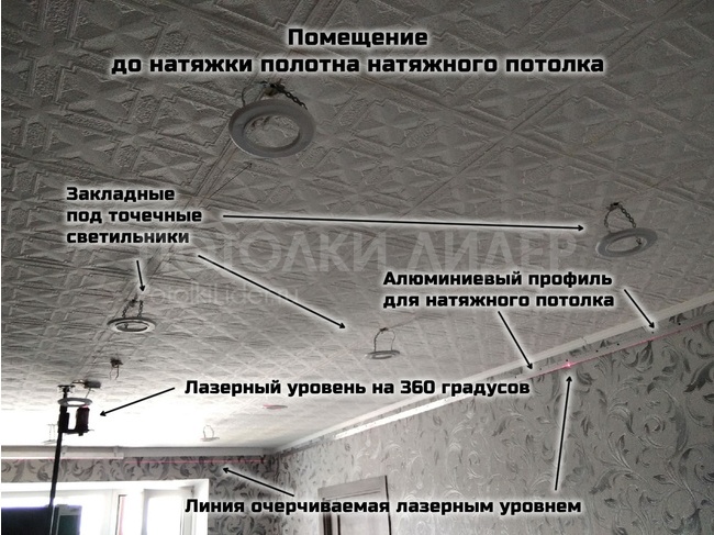 21.02.2023 - Белый матовый MSD. Светильники, обход старого потолочного карниза, натяжным потолком.